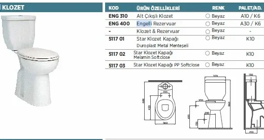 ALVİT ALVİT CARE ENGELLİ (ALTTAN) ÇIKIŞLI KLOZET PLT:6 AD