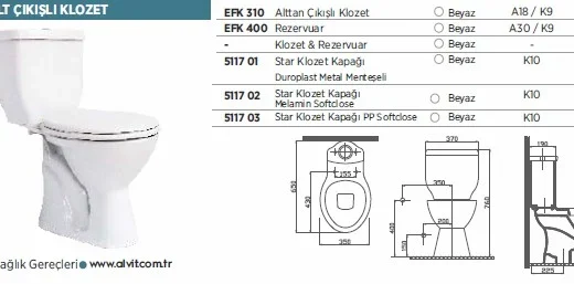 ALVİT ALVİT EFEKTA KLOZET (ALTTAN) ÇIKIŞLI PLT 18 AD